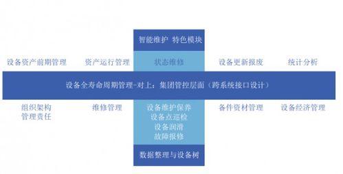 華謀咨詢股份與學府咨詢集團攜手 共筑咨詢、信息化、一體化服務新篇章